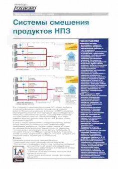 Буклет Invensys Foxboro Системы смешения продуктов НПЗ, 55-1508, Баград.рф